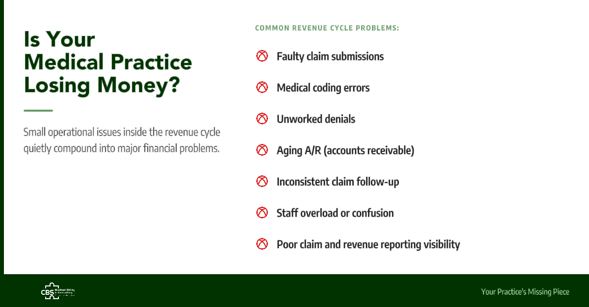 Common revenue cycle issues that cause medical practices to lose money
